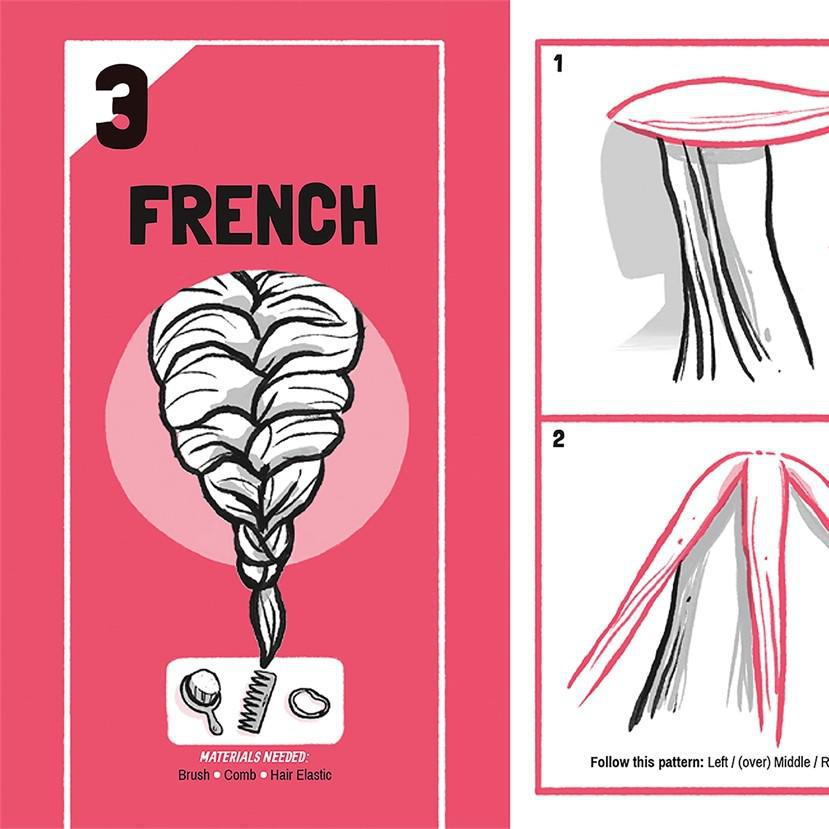 Book - Show-How Guide: Hair Braiding