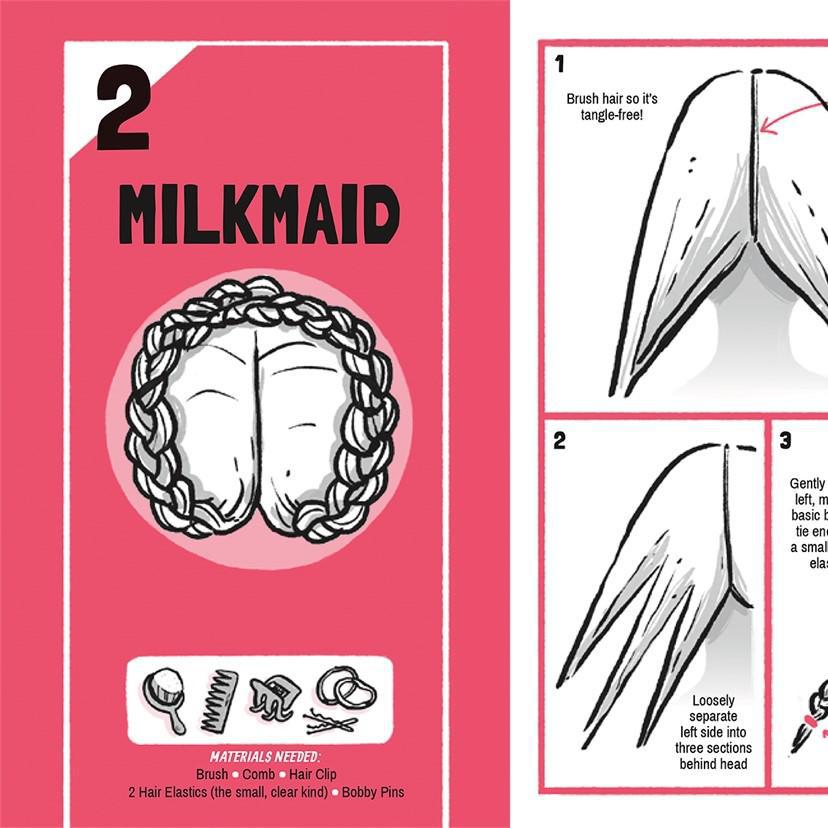 Book - Show-How Guide: Hair Braiding